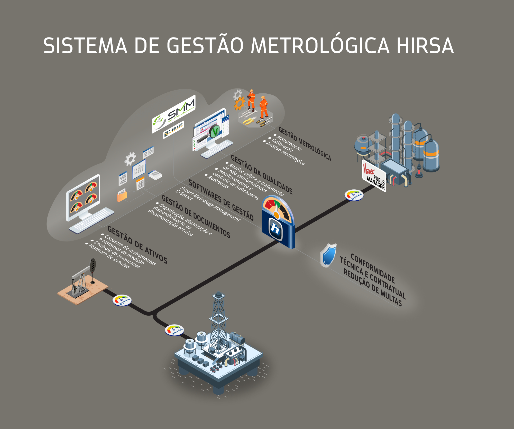 ilustrao-sgmh-v03-para-lminas-e-site-2025-08-11-port