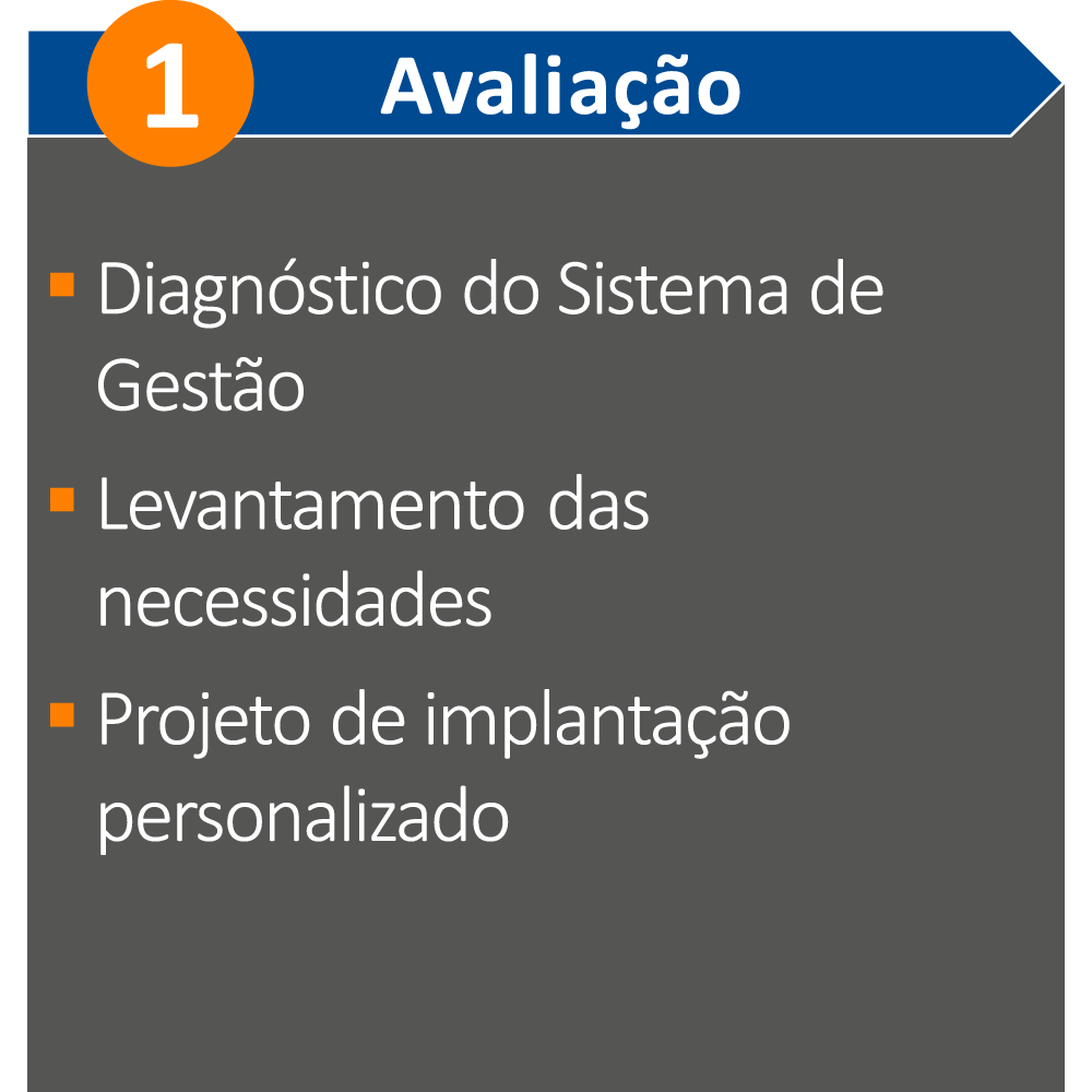 soluo-completa-em-4-etapas-1