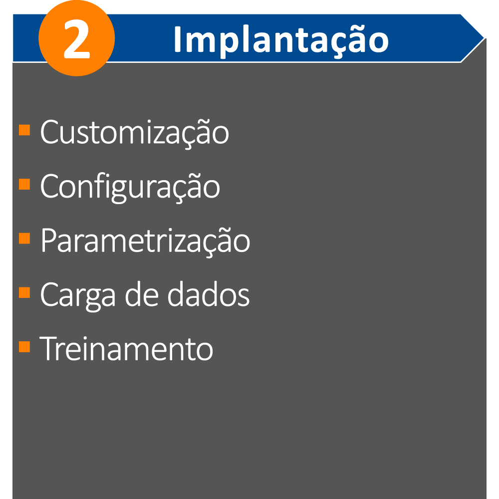 soluo-completa-em-4-etapas-2