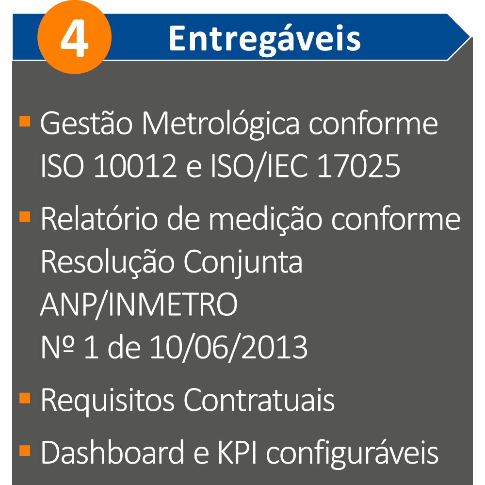 soluo-completa-em-4-etapas-4